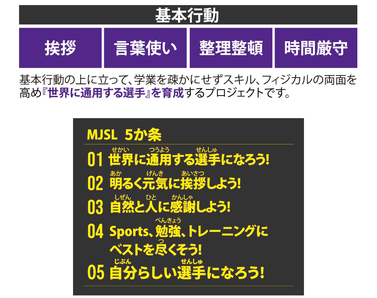 基本行動