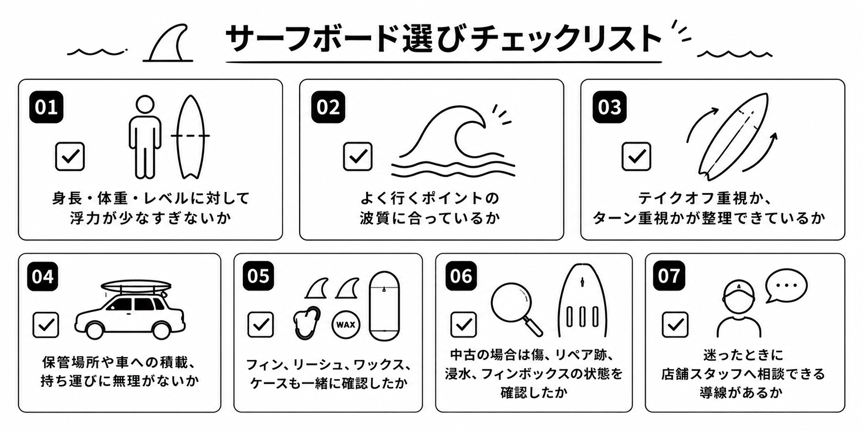 購入前チェックリスト