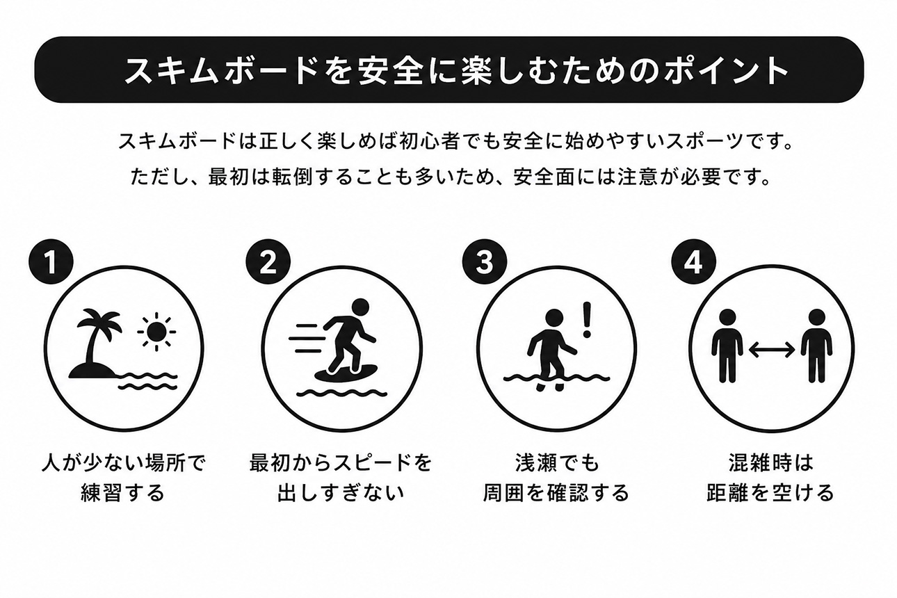 スキムボード安全性