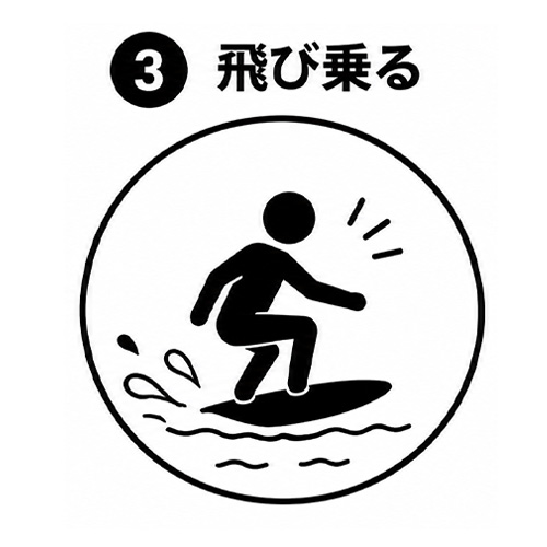 乗り方③