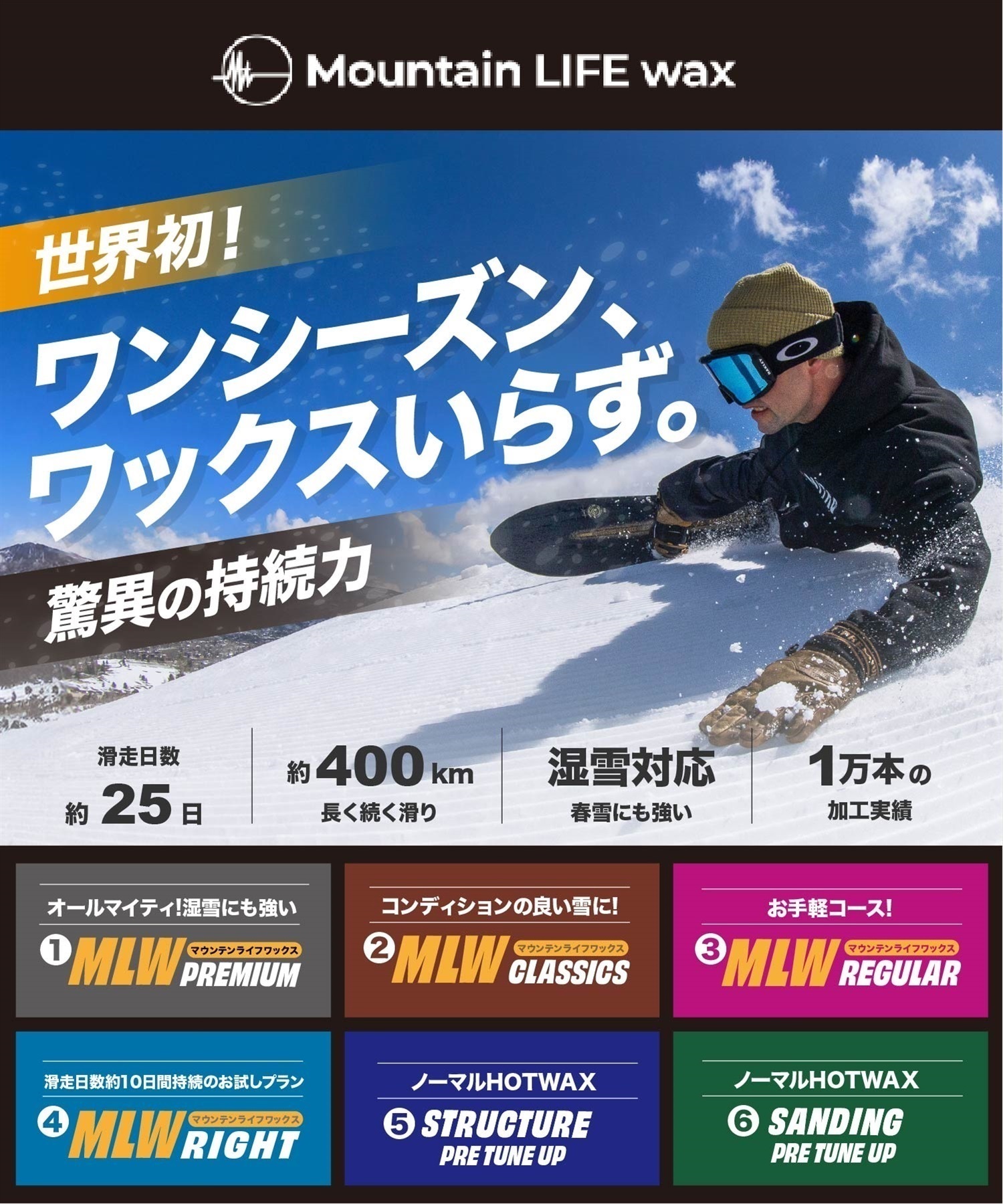 世界初！ワンシーズン持続WAX！特殊加工で滑走日数25日間、約400km以上滑走可能！選べるスノボチューンナップ MOUNTAIN LIFE WAX マウンテンライフワックス【NEWボード限定】((1)MLW PREMIUM-1本)