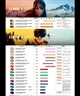 DRAGON ドラゴン D3 平面 スノーボード ゴーグル ムラサキスポーツ 24-25モデル LL I13(E01-ONESIZE)
