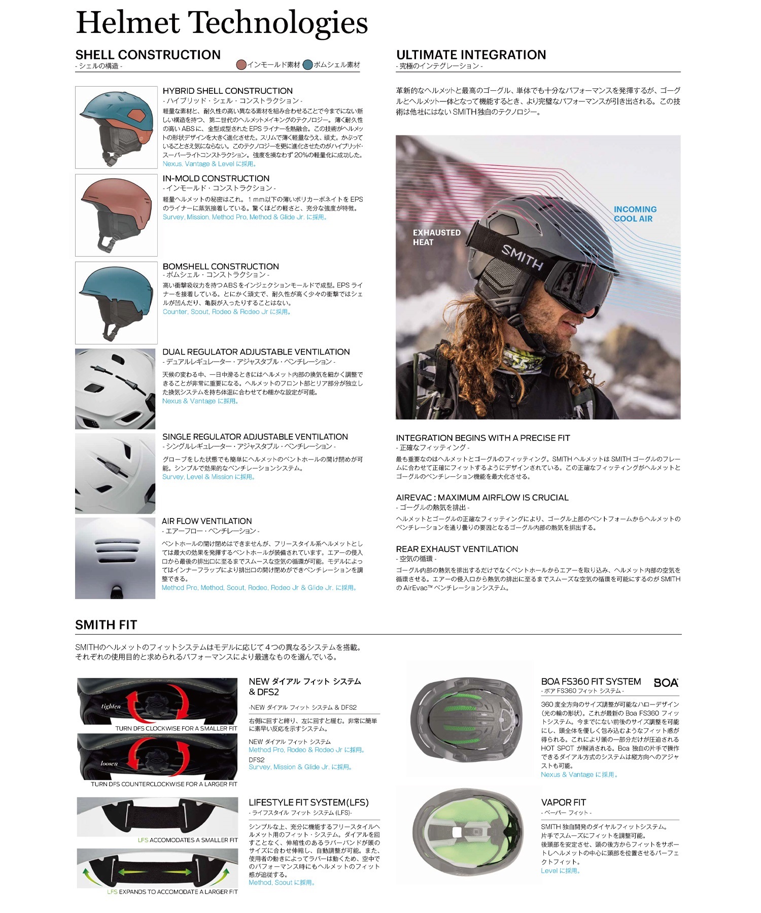 SMITH スミス RODEO MIPS RC AF アジアンフィット スノーボード ヘルメット ユニセックス ムラサキスポーツ 24-25モデル LX J17(MTUVT-S)