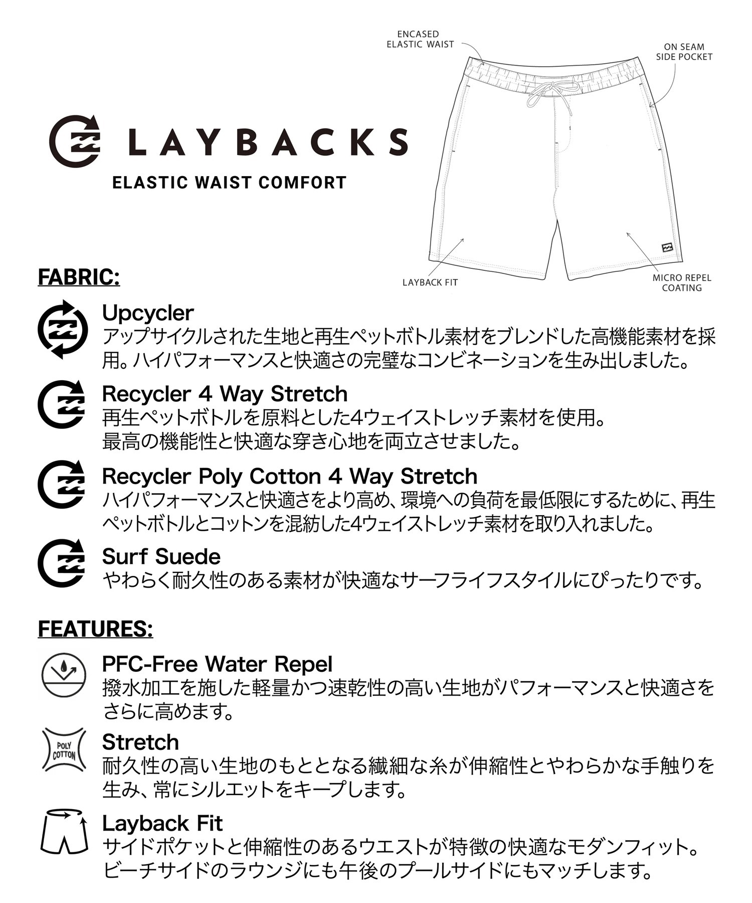 BILLABONG ビラボン 水着 海パン トランクス サーフパンツ メンズ ボードショーツ 16インチ BG011518(OAT1-S)