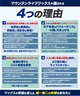 世界初！ワンシーズン持続WAX！特殊加工で滑走日数25日間、約400km以上滑走可能！選べるスノボチューンナップ MOUNTAIN LIFE WAX マウンテンライフワックス【NEWボード限定】((1)MLW PREMIUM-1本)