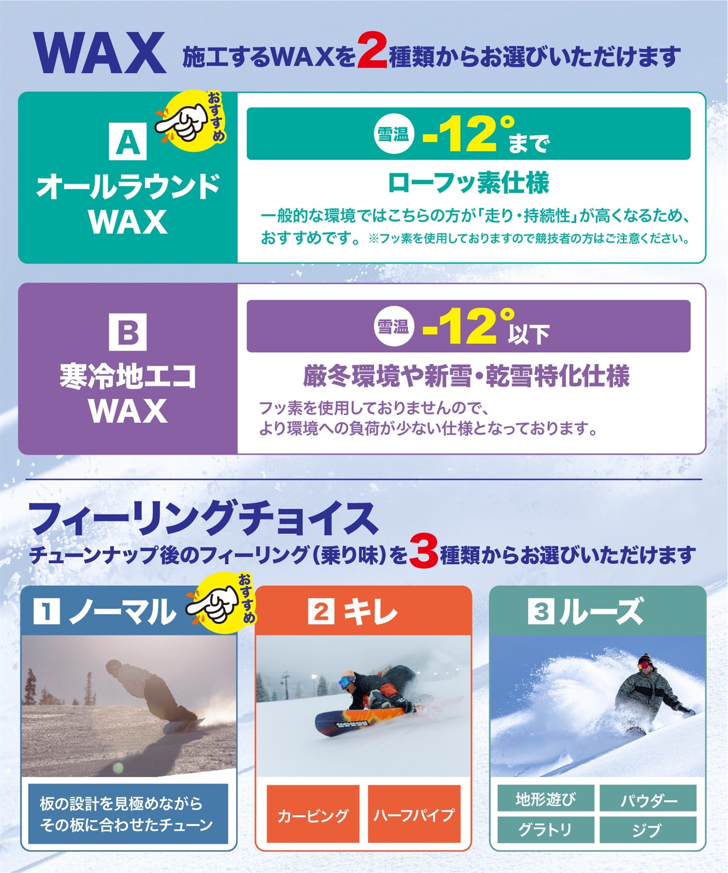 世界初！ワンシーズン持続WAX！特殊加工で滑走日数25日間、約400km以上滑走可能！選べるスノボチューンナップ MOUNTAIN LIFE WAX マウンテンライフワックス【NEWボード限定】((1)MLW PREMIUM-1本)