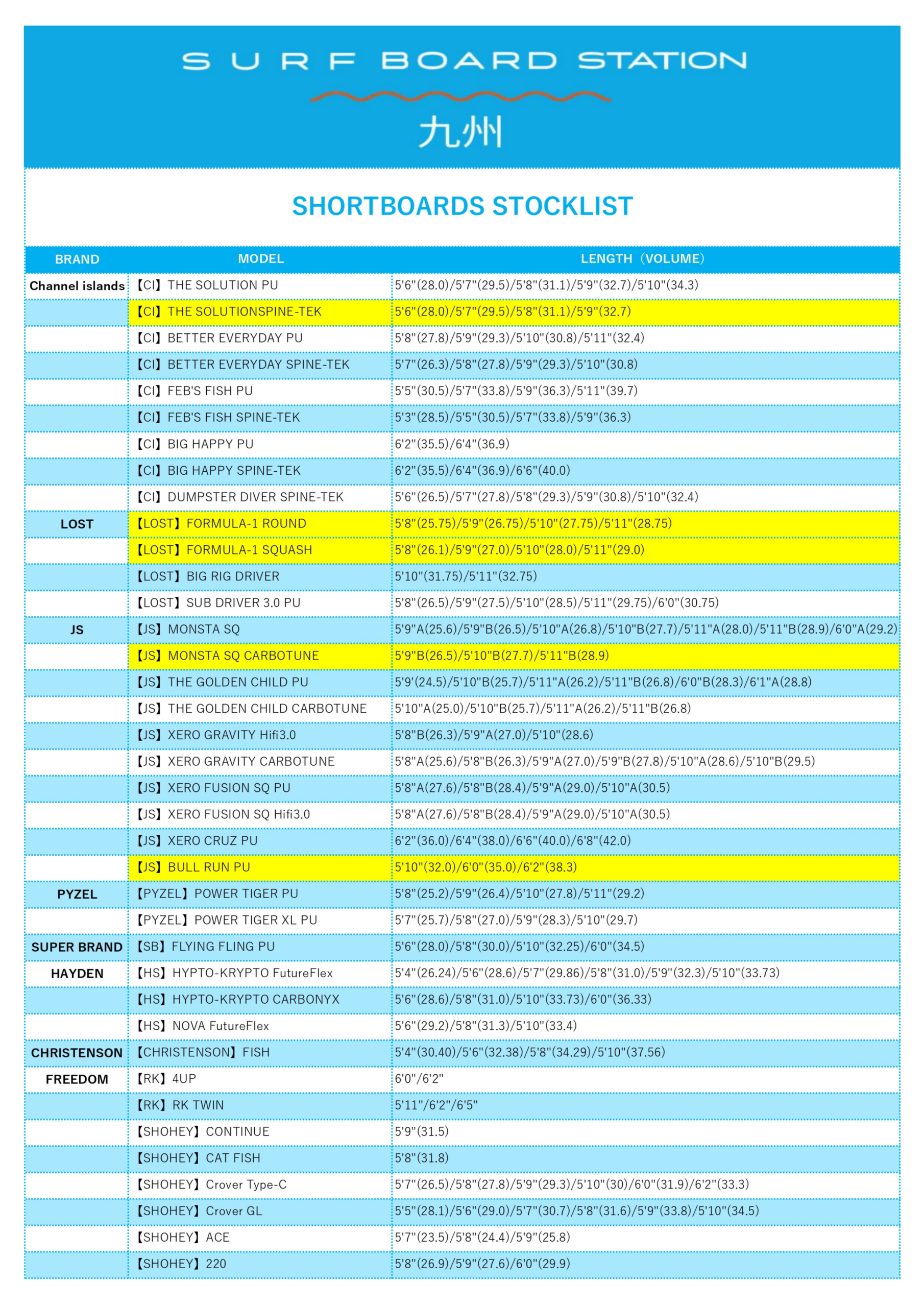 2 4 - SHOP NEWS | ムラサキスポーツオンラインストア 通販 Surf Board Station Kyushu shortboards stocklist table showing brand, model, and length.