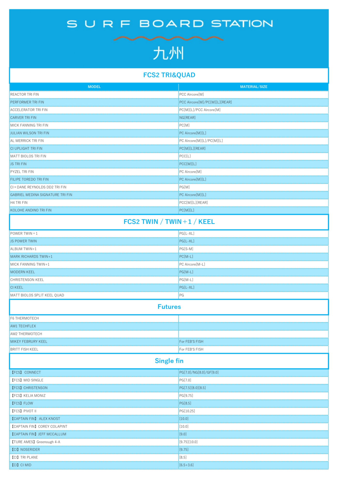 名称未設定のデザイン 14 - SHOP NEWS | ムラサキスポーツオンラインストア 通販 Blue Surf Board Station catalog page in Japanese with a table of FCS2 Tri & Quad fin models and their materials/sizes (header: 九州). It lists models like Reactor Tri Fin, Performer Tri Fin, Accelerator Tri Fin, etc., in a two-column fin model and material table.