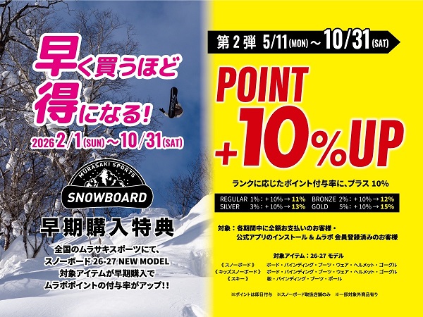 Two-panel promotional snowboard poster: left side shows a snowboarder jumping in a snowy scene with bold pink Japanese text and date range 2026/2/1–10/31; a black'SNOWBOARD' logo and Japanese copy describe early purchase perks. Right side is bright yellow with black banner and large red text 'POINT +10% UP', highlighting the ongoing promo and details in small text.