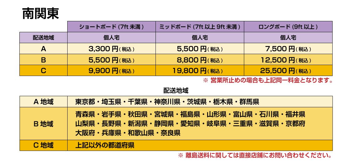 kidSurfboardPrices - SHOP NEWS | ムラサキスポーツオンラインストア 通販