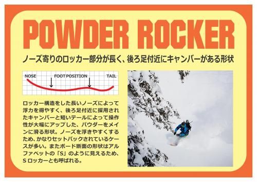 PowderRockerInfo - SHOP NEWS | ムラサキスポーツオンラインストア 通販